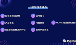 短视频带货流程,从内容策划到成交转化全解析